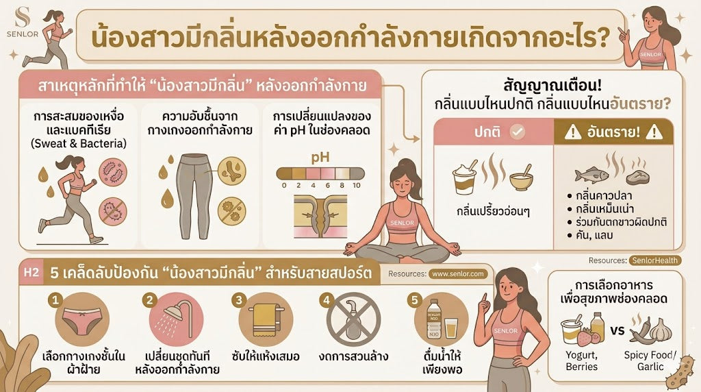 น้องสาวมีกลิ่นหลังออกกำลังกายเกิดจากอะไร? ไขข้อสงสัยพร้อมวิธีดูแลให้หอมสดชื่นมั่นใจ